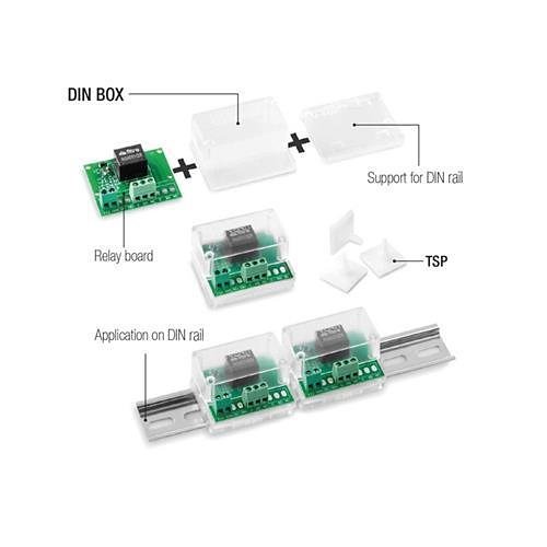 Image of DIN BOX